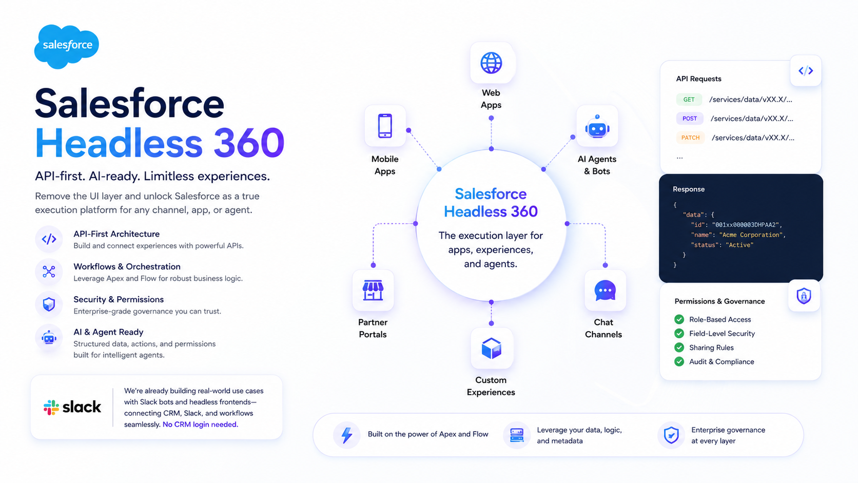 Salesforce Headless 360 - API-first CRM for developers and AI agents