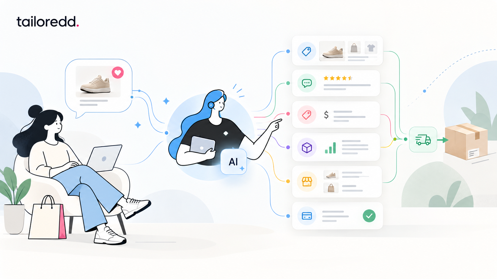 Salesforce AIforce Can Act on Commerce. What Should It Be Allowed to Change?