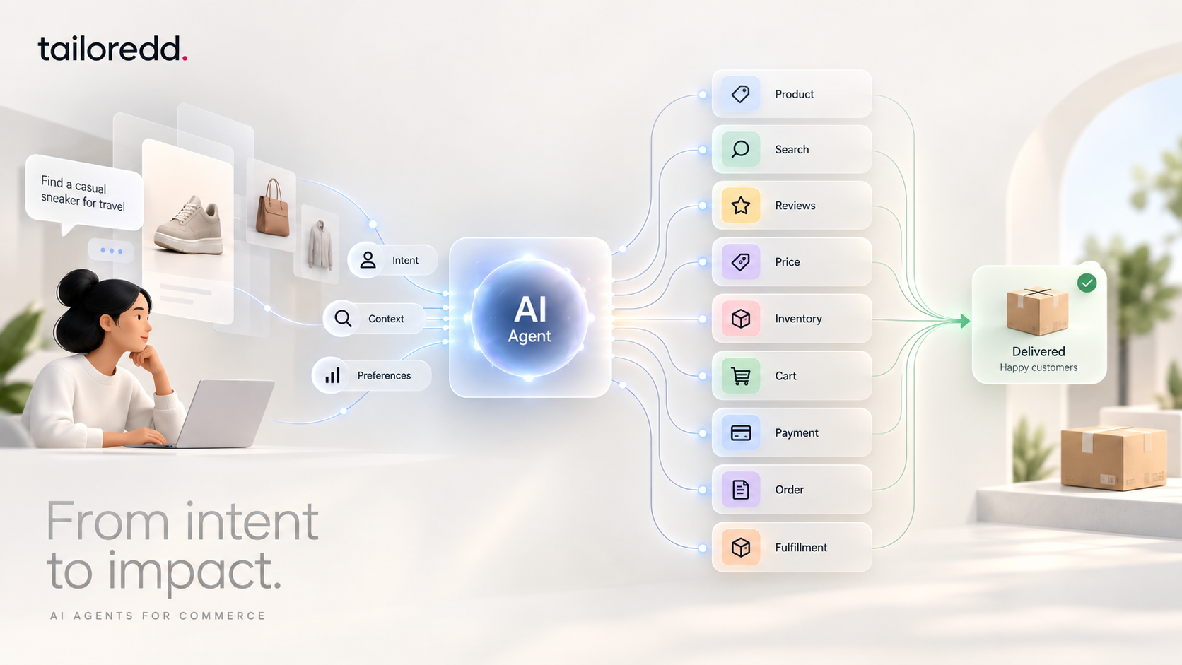 Dreamforce Made AI Agents the New Storefront. Is Your Commerce Stack Ready?