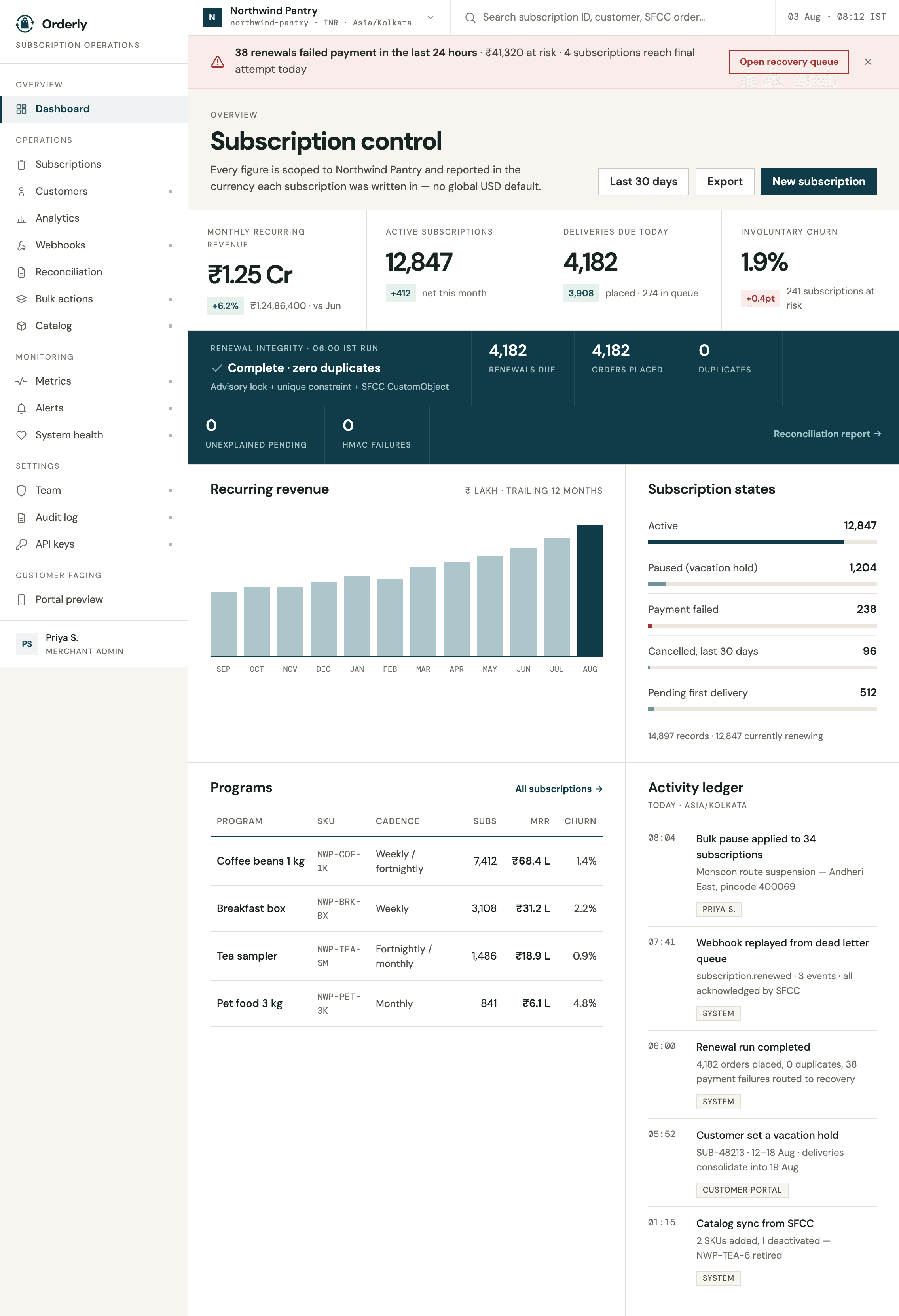 Orderly subscription admin dashboard